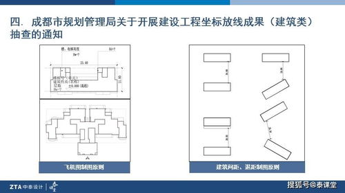 泰課堂丨以終為始 建筑設(shè)計(jì)須以項(xiàng)目驗(yàn)收要求為綱，精準(zhǔn)管控建筑智能化系統(tǒng)設(shè)計(jì)